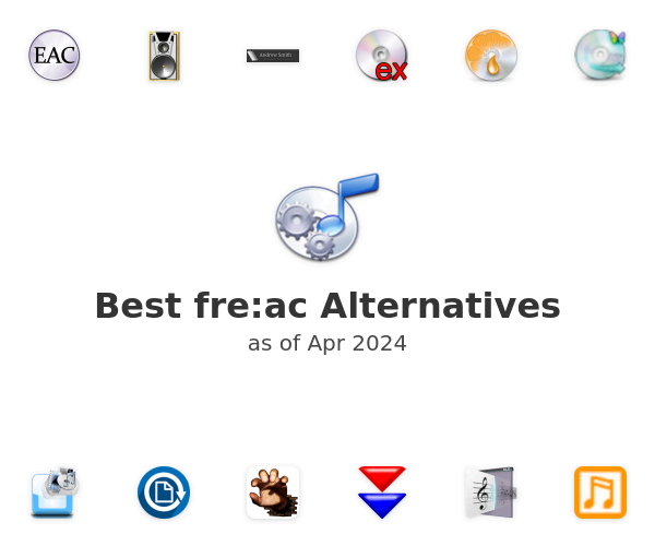 Best fre:ac Alternatives