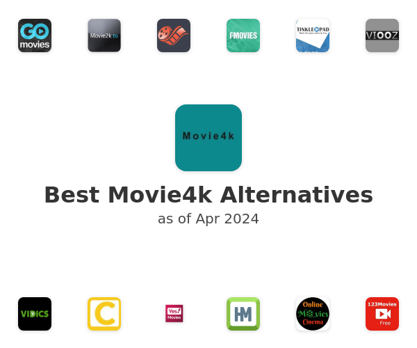 Best Movie4k Alternatives