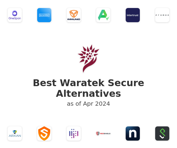 Best Waratek Secure Alternatives