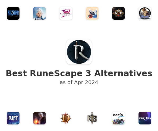 Best RuneScape 3 Alternatives