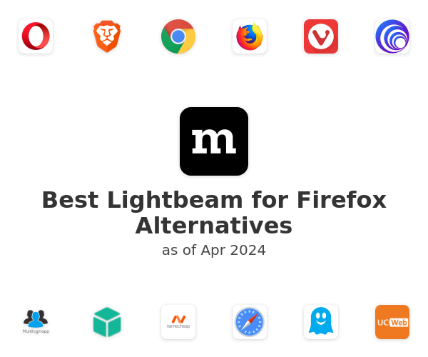 Best Lightbeam for Firefox Alternatives