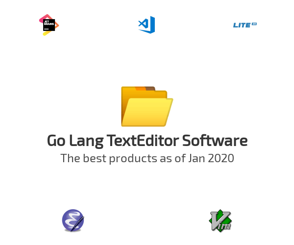 Go Lang TextEditor Software
