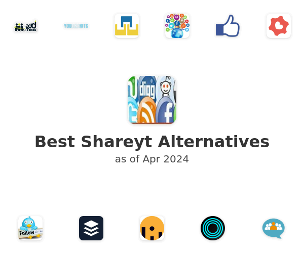 Best Shareyt Alternatives