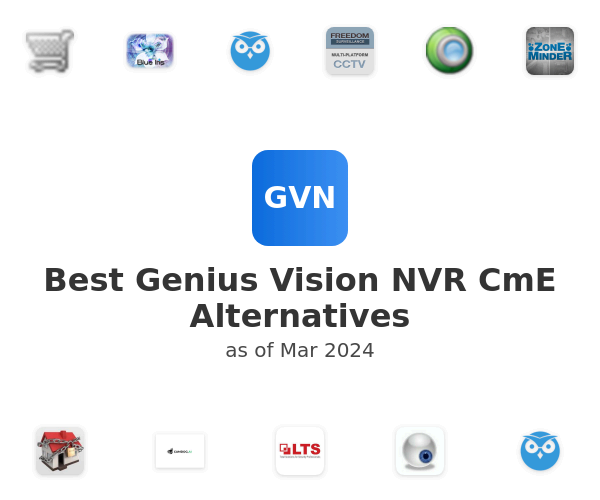 Best Genius Vision NVR CmE Alternatives