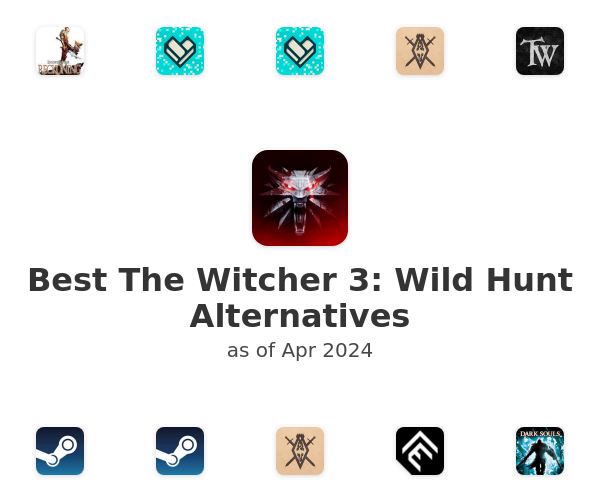 Best The Witcher 3: Wild Hunt Alternatives