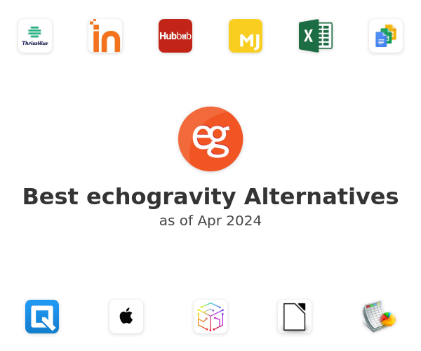 Best echogravity Alternatives