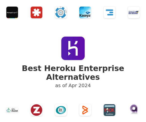Best Heroku Enterprise Alternatives
