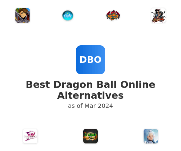 Best Dragon Ball Online Alternatives