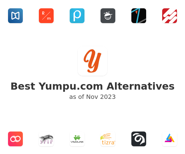 Best Yumpu.com Alternatives