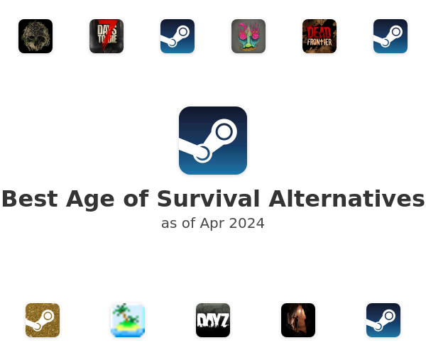 Best Age of Survival Alternatives