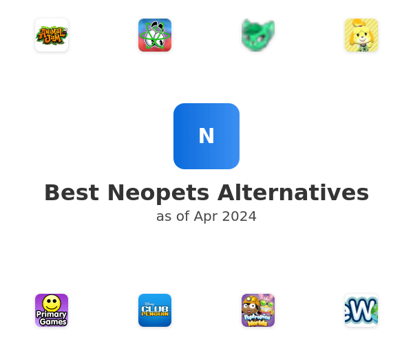 Best Neopets Alternatives