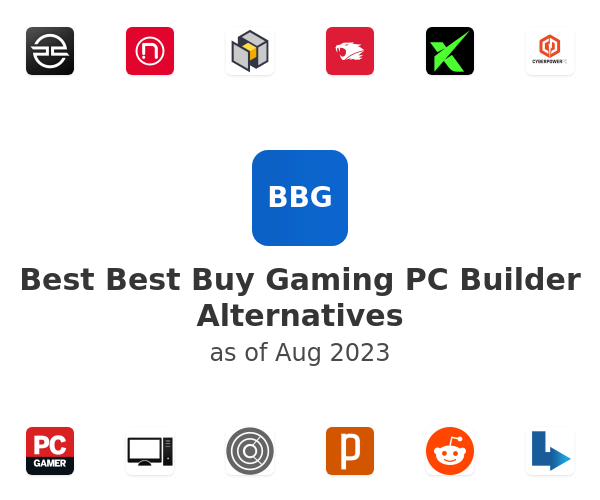 Best Best Buy Gaming PC Builder Alternatives