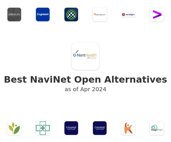 Best NaviNet Open Alternatives