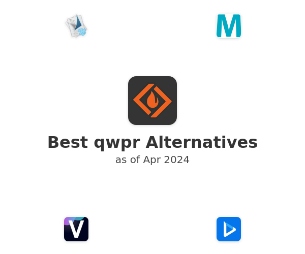Best qwpr Alternatives