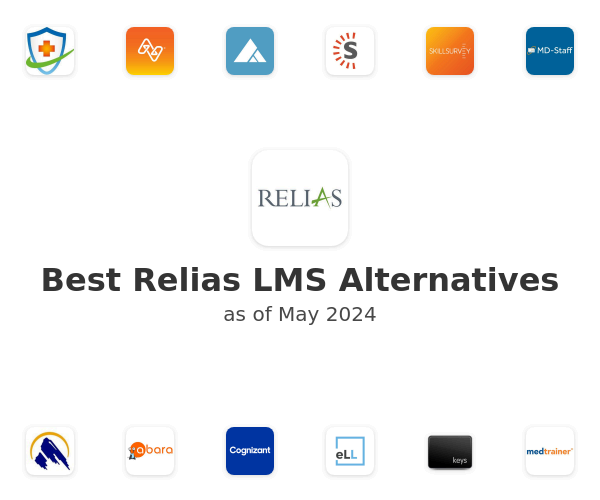 Best Relias LMS Alternatives