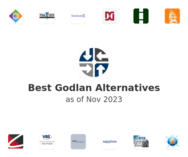 Best Godlan Alternatives