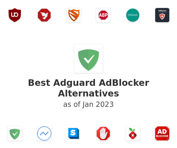 Best Adguard AdBlocker Alternatives