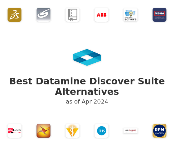 Best Datamine Discover Suite Alternatives