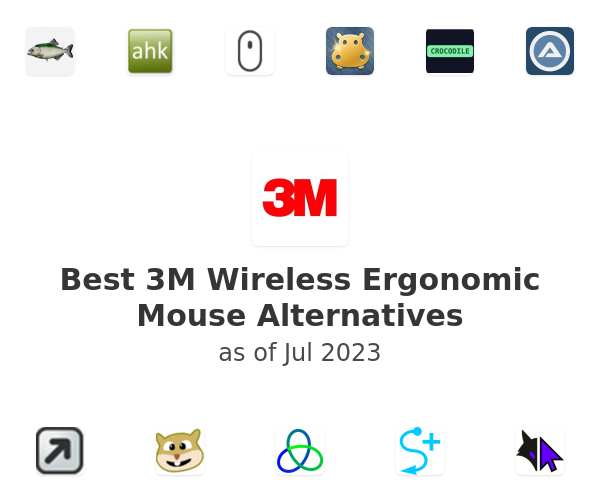 Best 3M Wireless Ergonomic Mouse Alternatives