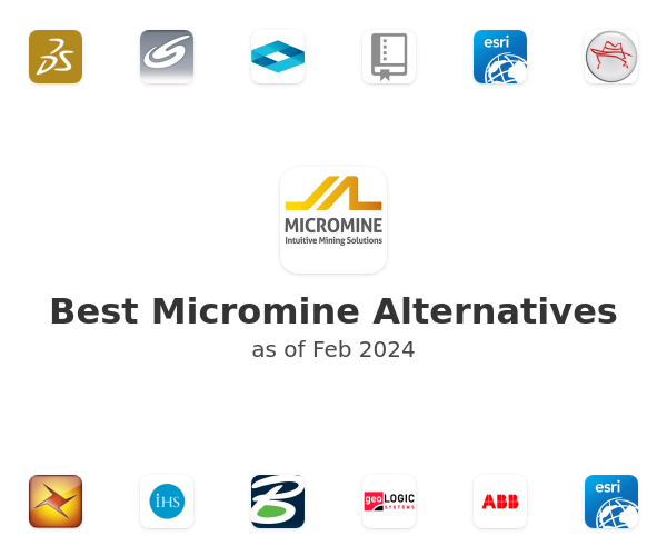 Best Micromine Alternatives