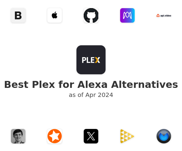 Best Plex for Alexa Alternatives