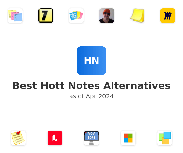 Best Hott Notes Alternatives