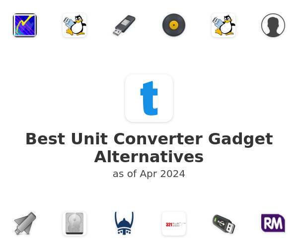 Best Unit Converter Gadget Alternatives