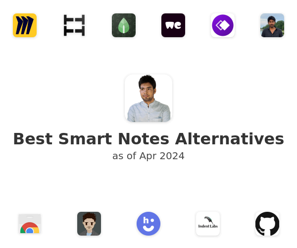 Best Smart Notes Alternatives