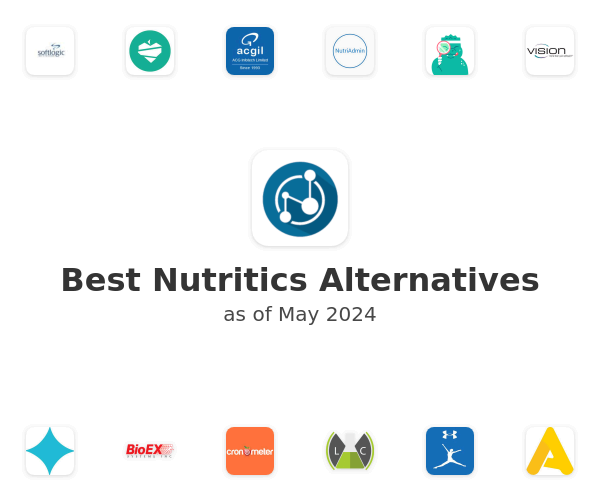 Best Nutritics Alternatives