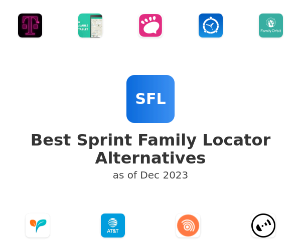 Best Sprint Family Locator Alternatives