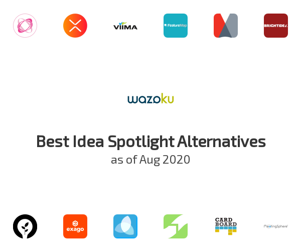 Best Idea Spotlight Alternatives