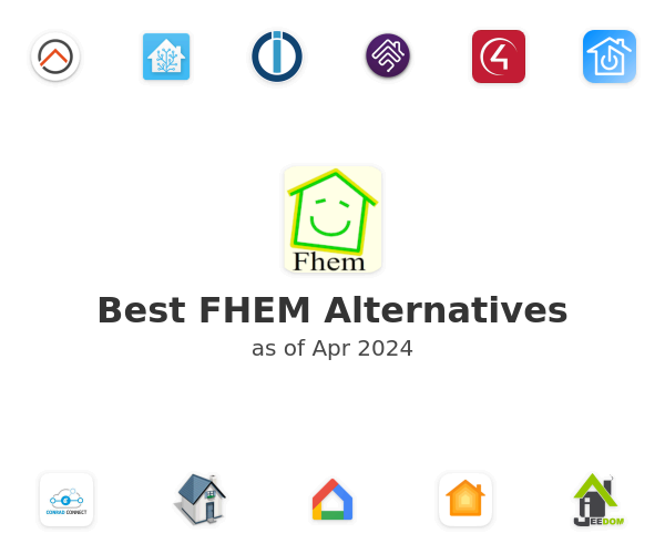 Best FHEM Alternatives