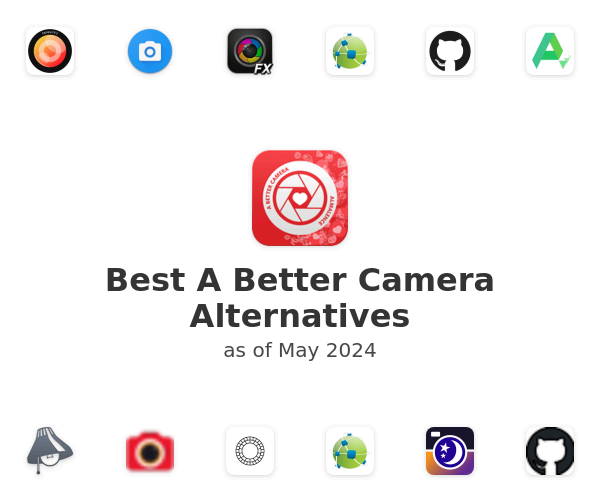 Best A Better Camera Alternatives