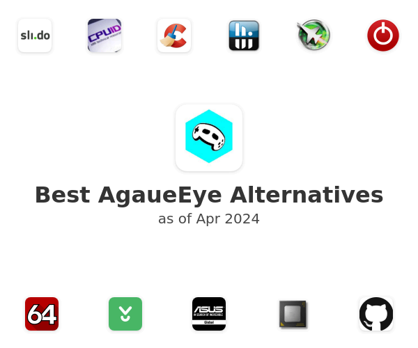 Best AgaueEye Alternatives