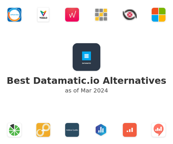 Best Datamatic.io Alternatives