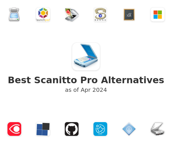 Best Scanitto Pro Alternatives