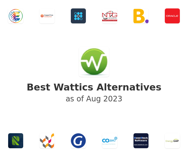 Best Wattics Alternatives