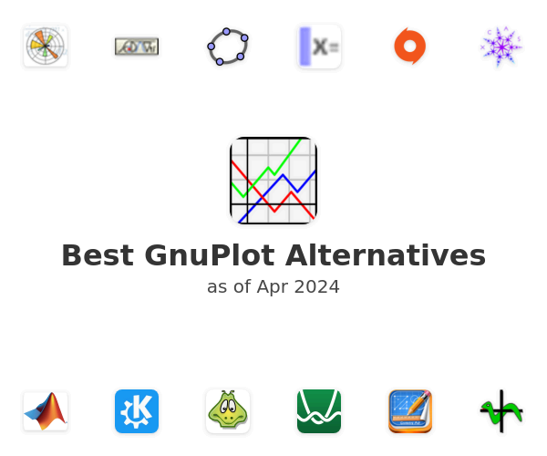 Best GnuPlot Alternatives