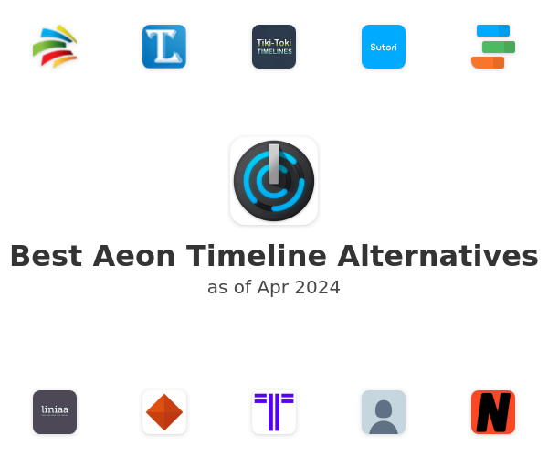 Aeon Timeline  Interactive timeline maker