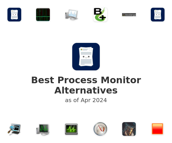 Best Process Monitor Alternatives