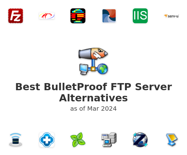 Best BulletProof FTP Server Alternatives