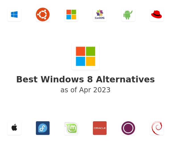 Best Windows 8 Alternatives