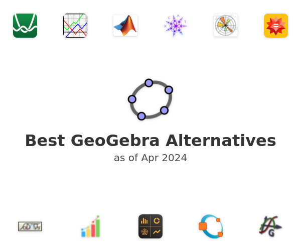 Best GeoGebra Alternatives