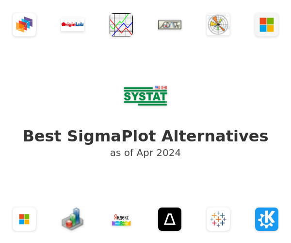 Best SigmaPlot Alternatives