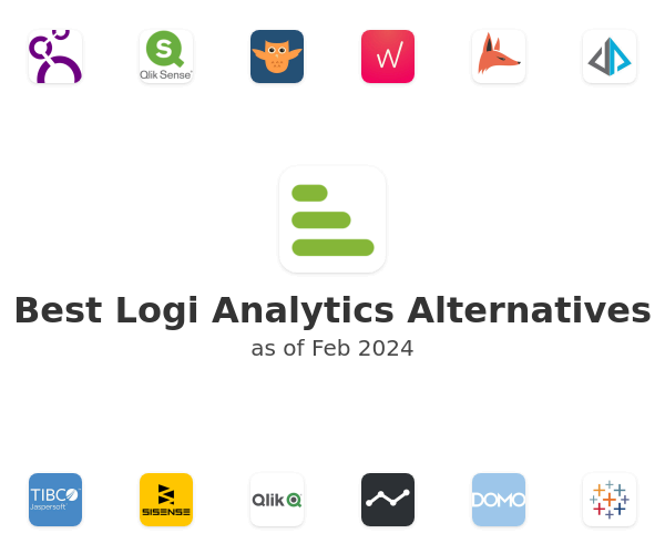 Best Logi Analytics Alternatives