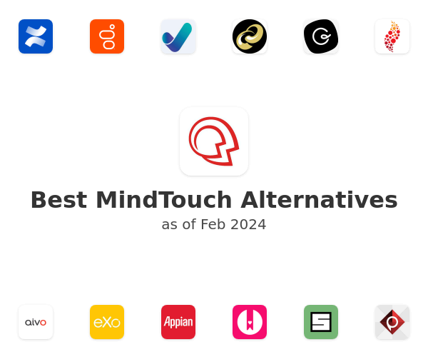 Best MindTouch Alternatives