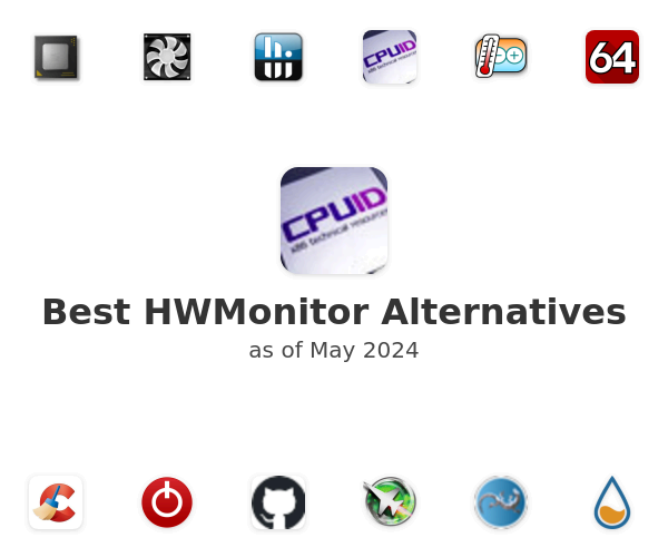 Best HWMonitor Alternatives