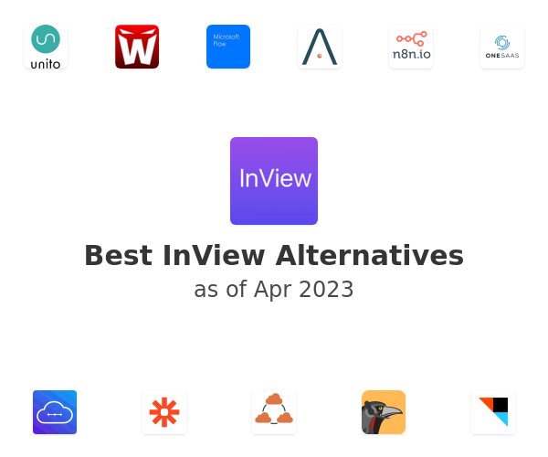 Best InView Alternatives
