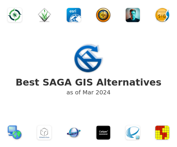 Best SAGA GIS Alternatives