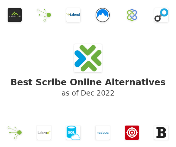 Best Scribe Online Alternatives